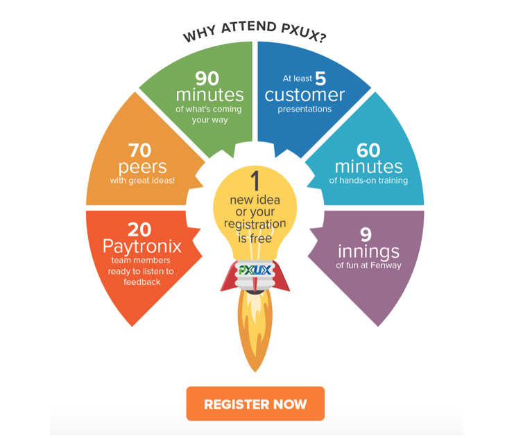 Paytronix Business Conference Event Management