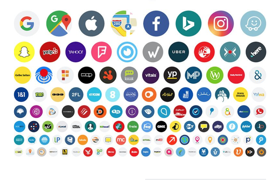 we get you found online even without a website listing service