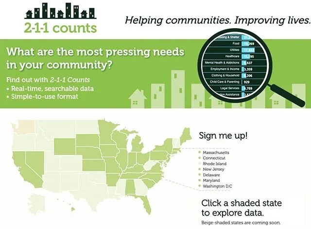 We can leverage 2-1-1 data to track and monitor real-time changes in community needs, thanks to the work of the Health Communication Research Lab at Washington University in St. Louis. As the team writes, &quot;2-1-1 Counts is a public, online dashbo