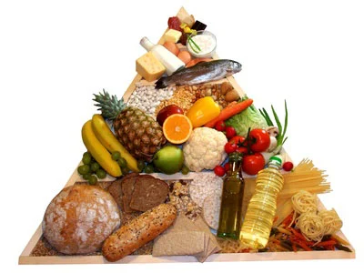 even a "healthy" looking pyramid like this can make your optimal health far beyond reach. with grains as the base, you're missing the opportunity for other, more nutrient dense foods, and put yourself at risk for vitamin, mineral, and micronutrient deficiency.