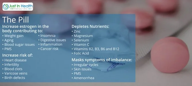 effects-of-birth-control-pills.jpg