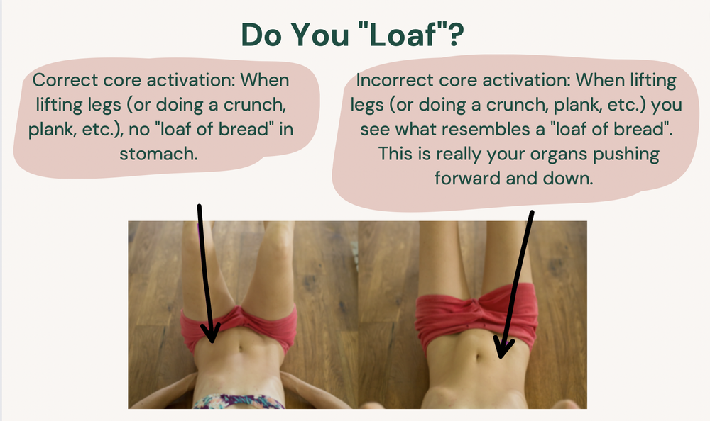 What is Endo Belly Series Part 1, Core Dysfunction — Heal Endo