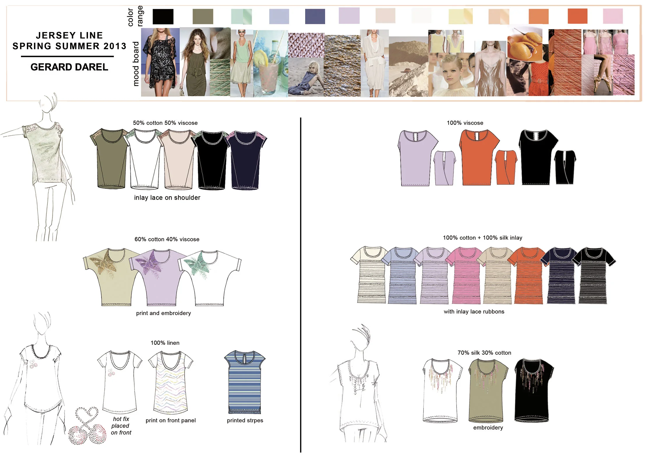 GD1-plan-jersey.jpg