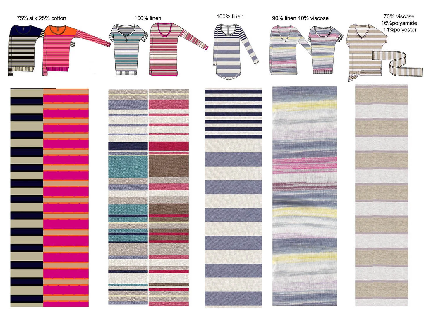 GD strips.jpg