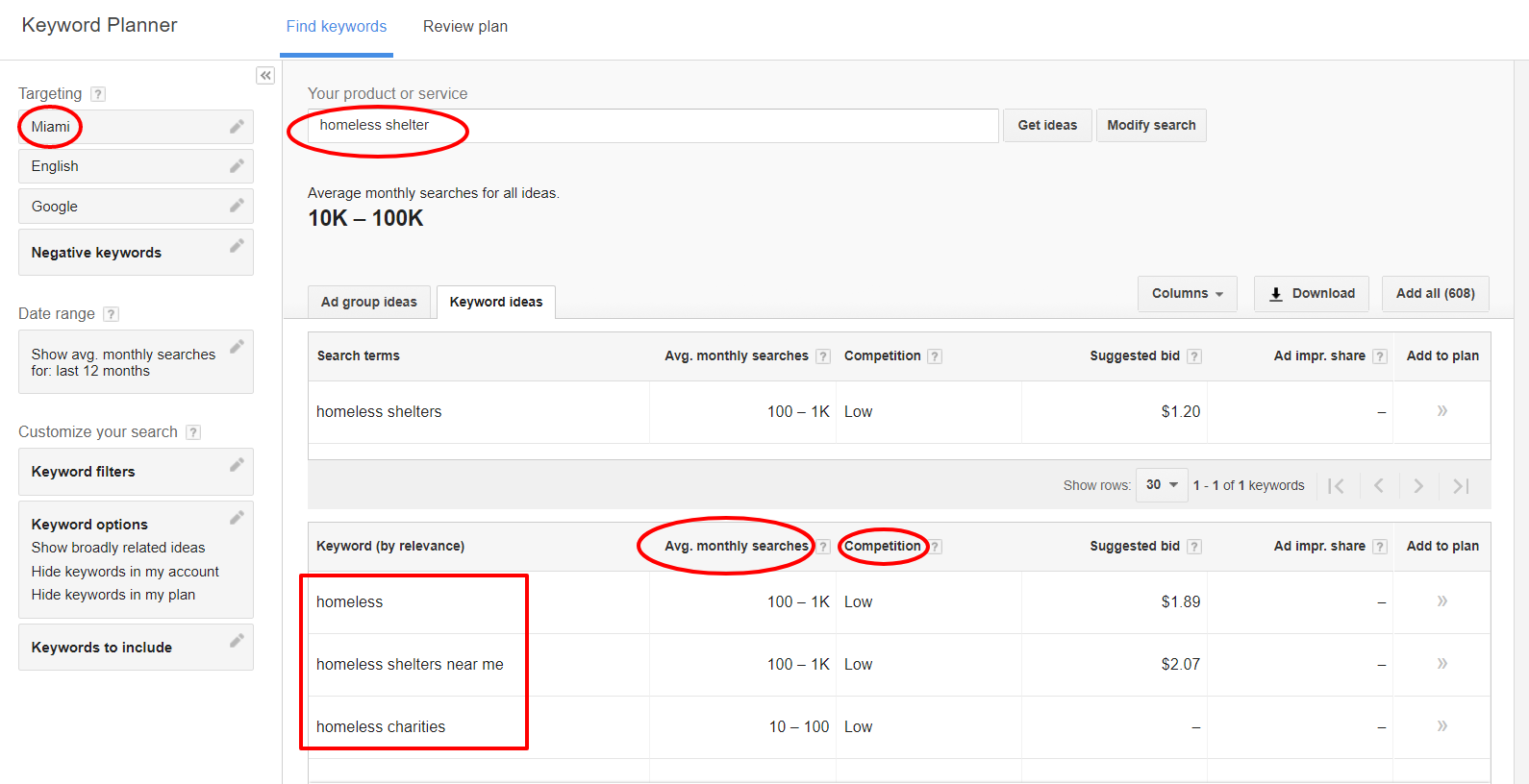 Keyword-Planner-Google-AdWords-for-nonprofits.png