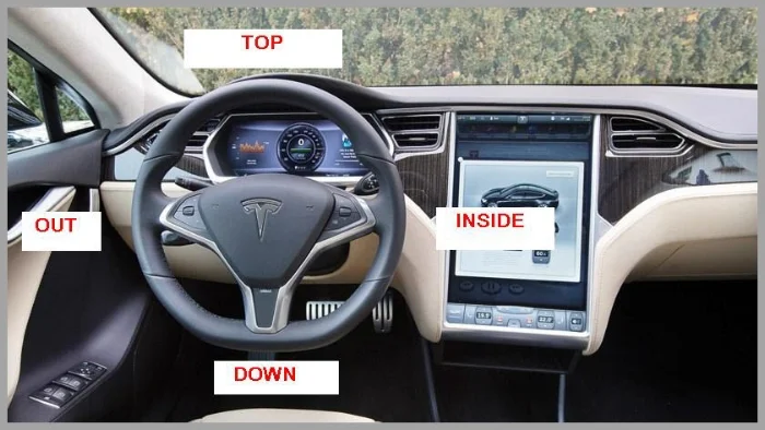 Always clean from the top down, and from the inside out, for a natural flow