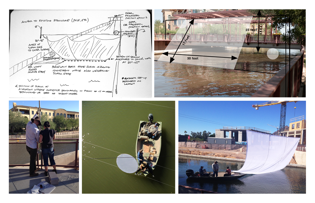 Production at The Arizona Canal.