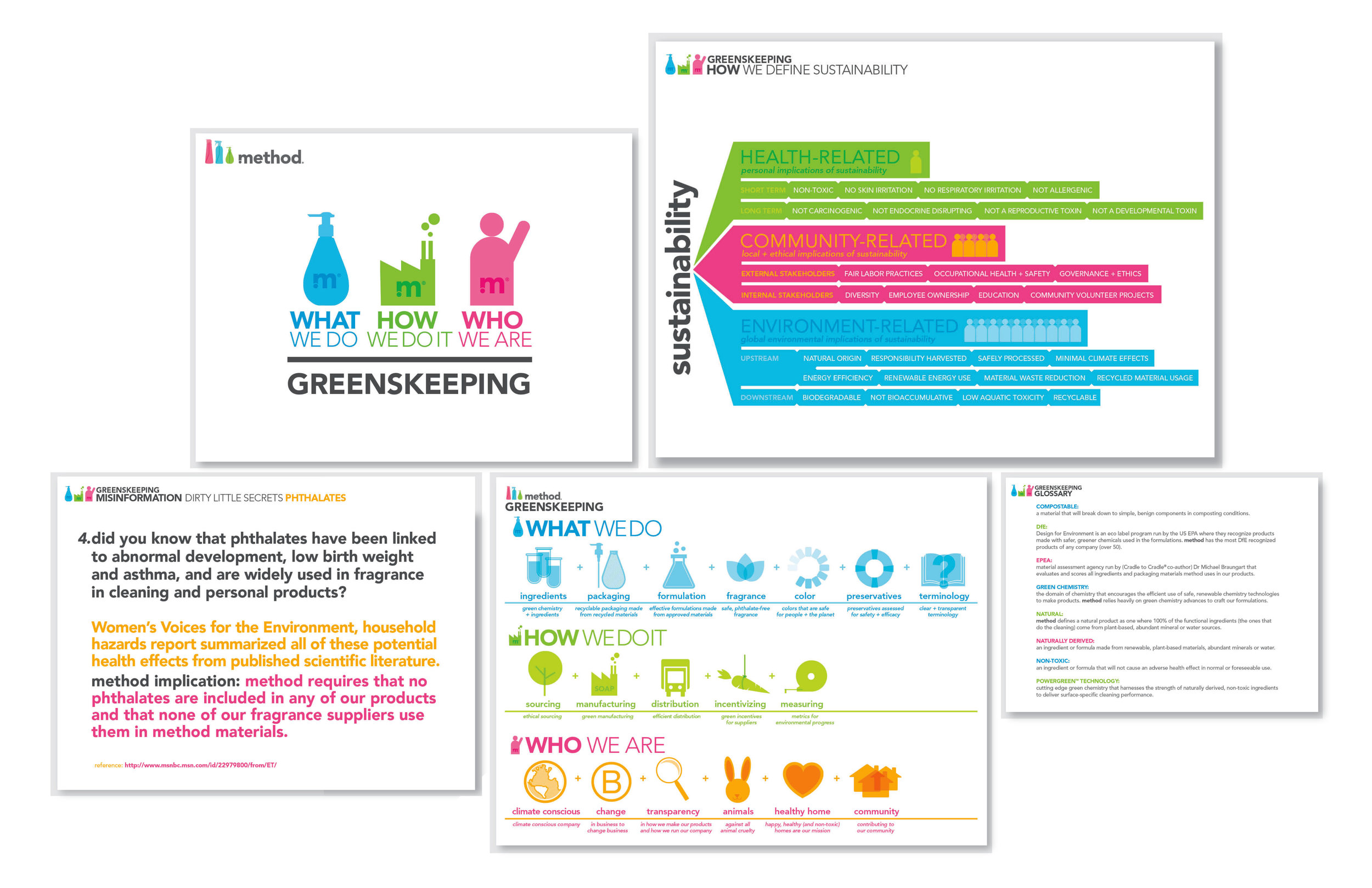 method_greenskeeping_1.jpg