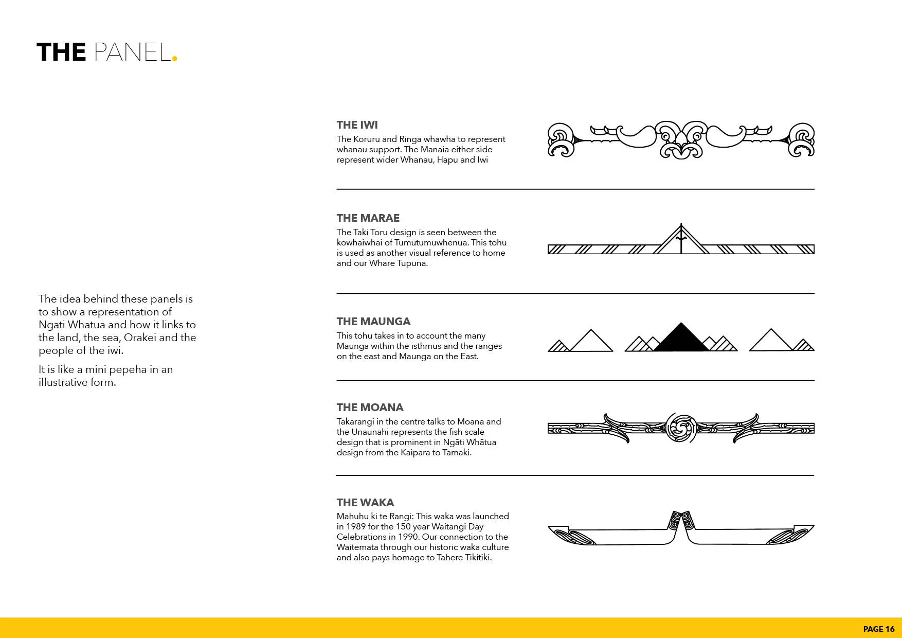 Ngati Whatua_Brand Guidelines_2.jpg