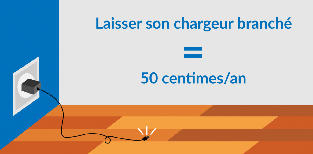 Ca ne coûte pas grand chose de le débrancher non plus ;)