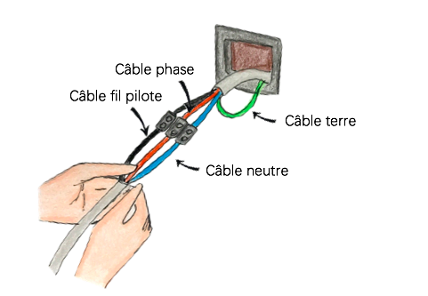 Guide d'installation Heatzy Pilote — Heatzy