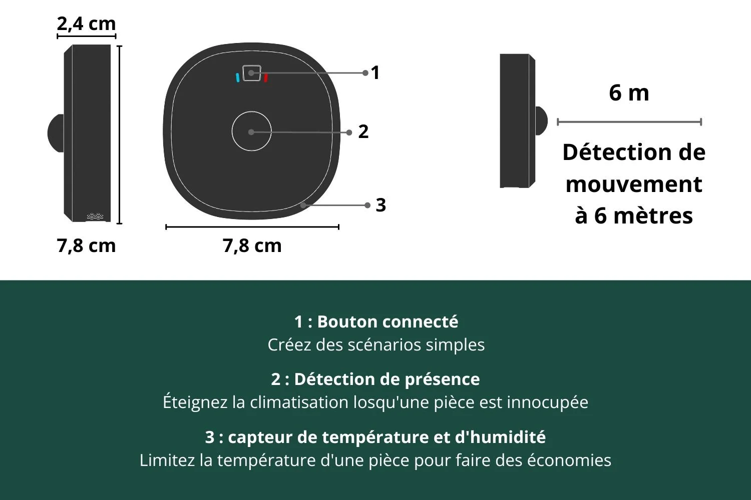 Avis sur le Thermostat Connecté Heatzy : Faut-il l'acheter