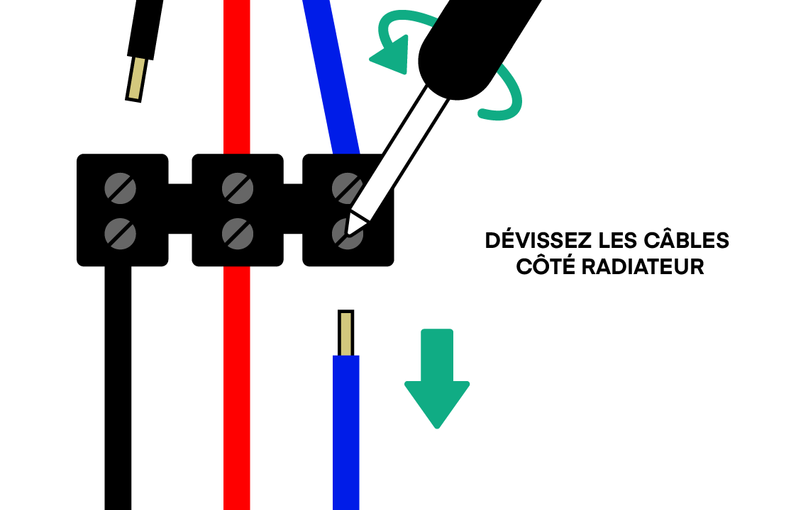 etape4-dévisser-câbles