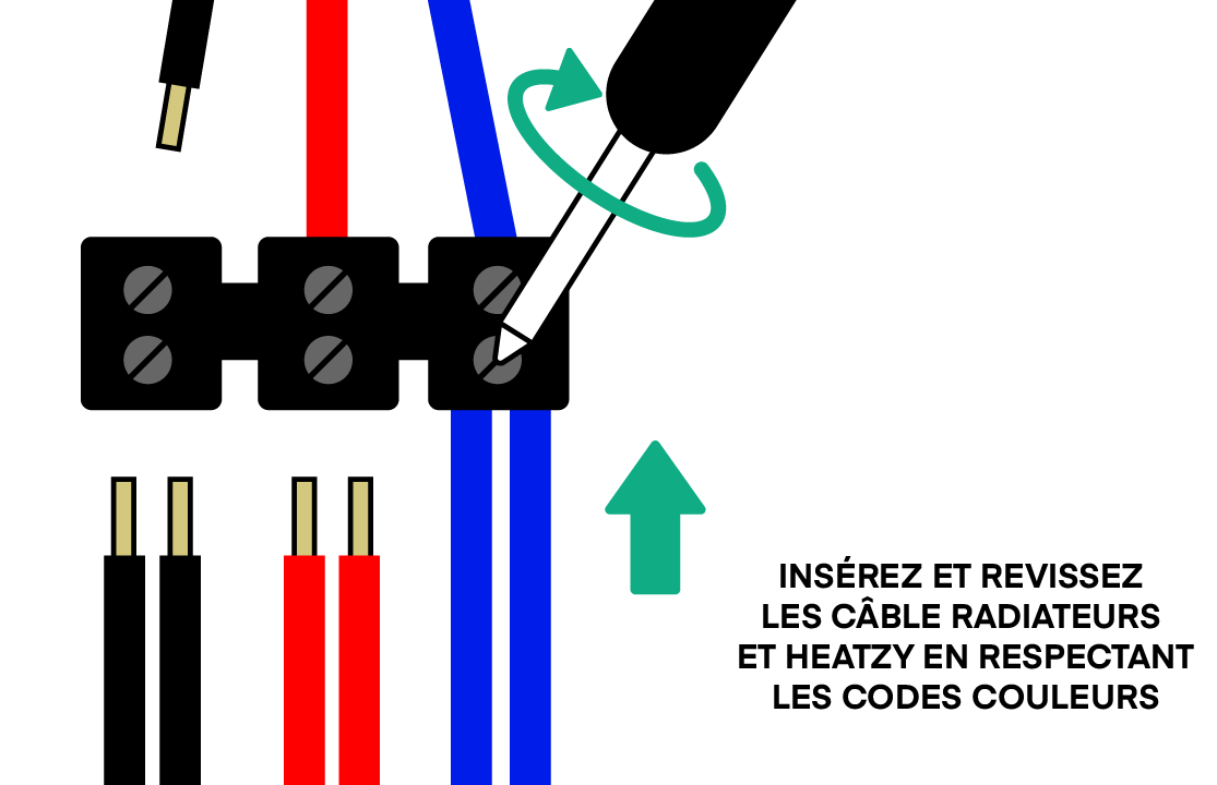 etape6-revisser-câbles