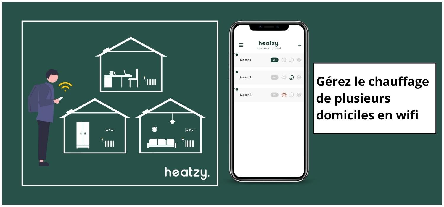 HEATZY - Objet Connecté - Programmateur/Thermostat Connecté et Intelligent  Filaire - Pour choisir à distance le mode de chauffe de vos radiateurs :  : Bricolage