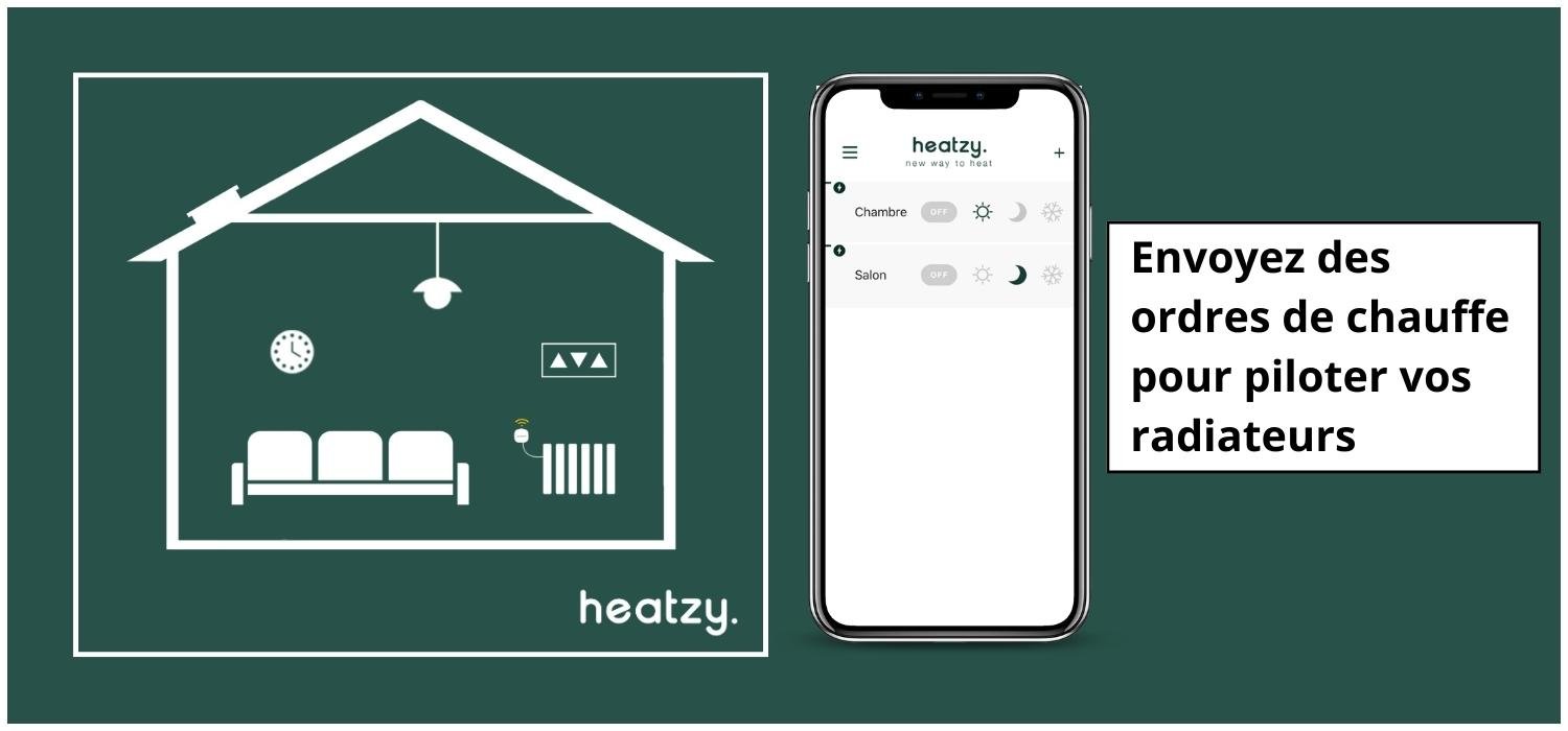 Programmateur connecté wifi - radiateur électrique — Heatzy