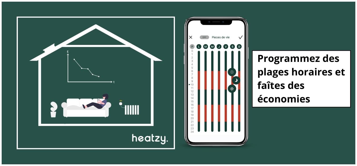 Programmateur connecté wifi - radiateur électrique — Heatzy