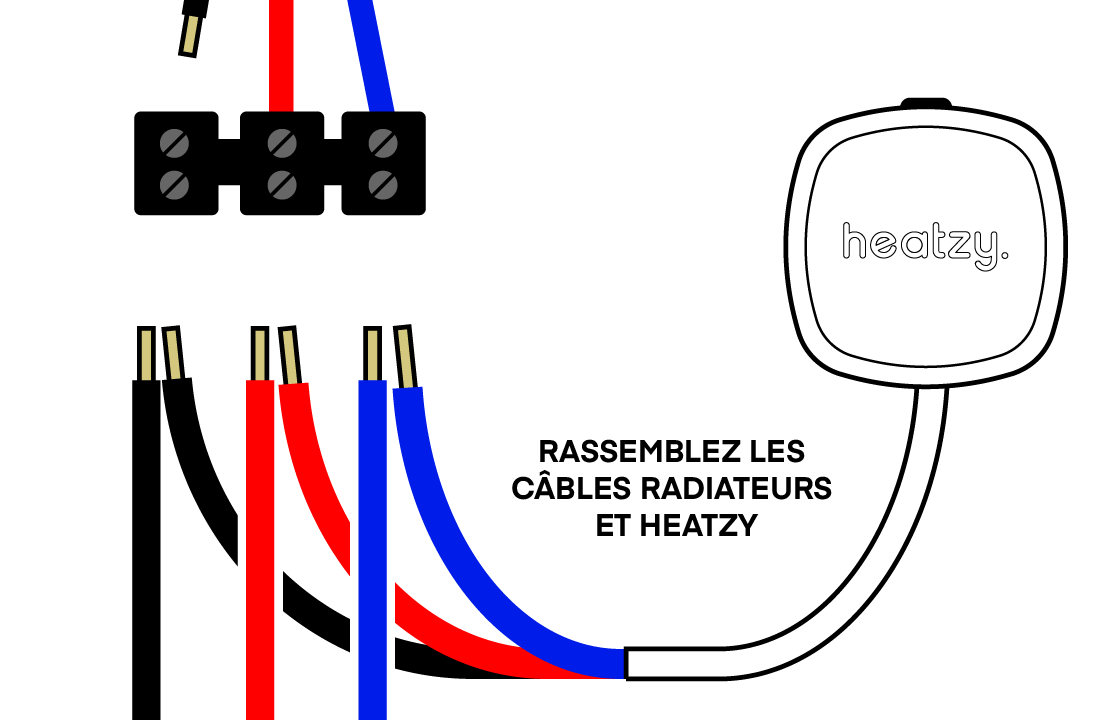 Fonctionnement du Fil pilote pour radiateur électrique — Heatzy
