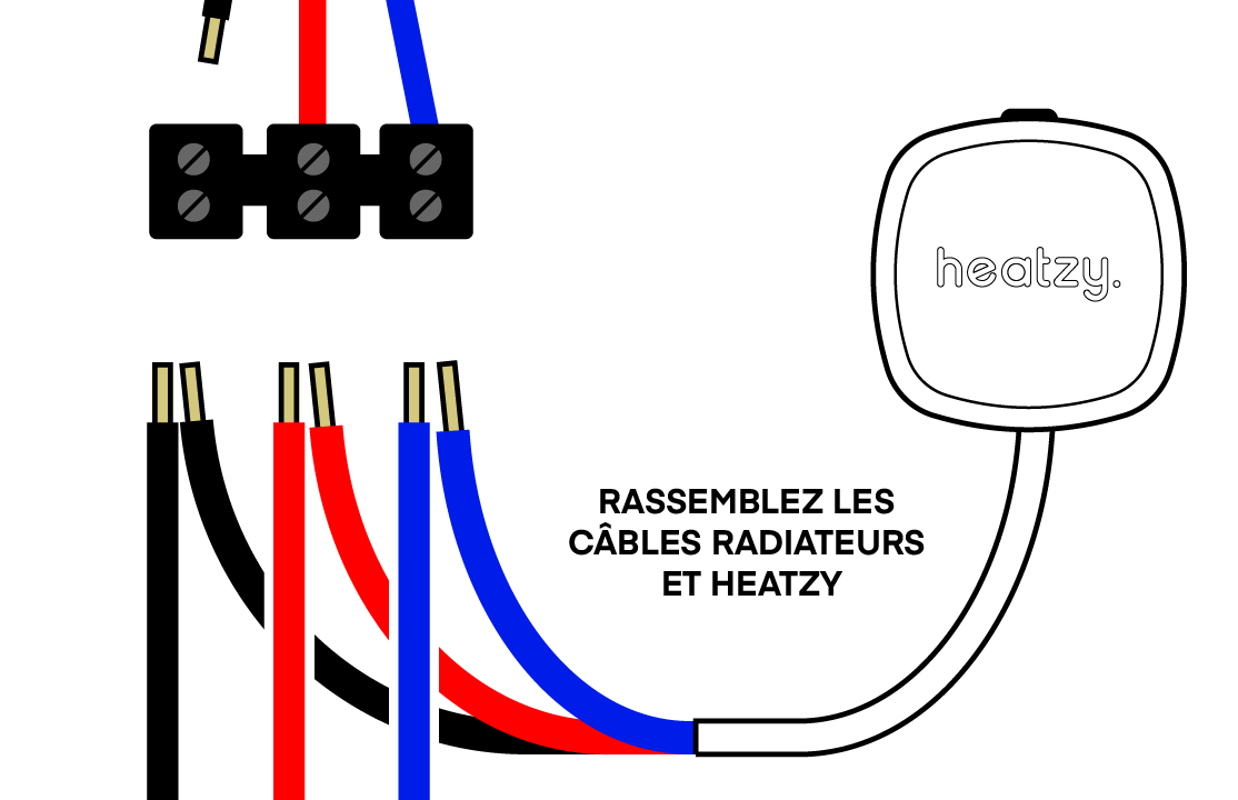 Radiateur électrique avec programmateur