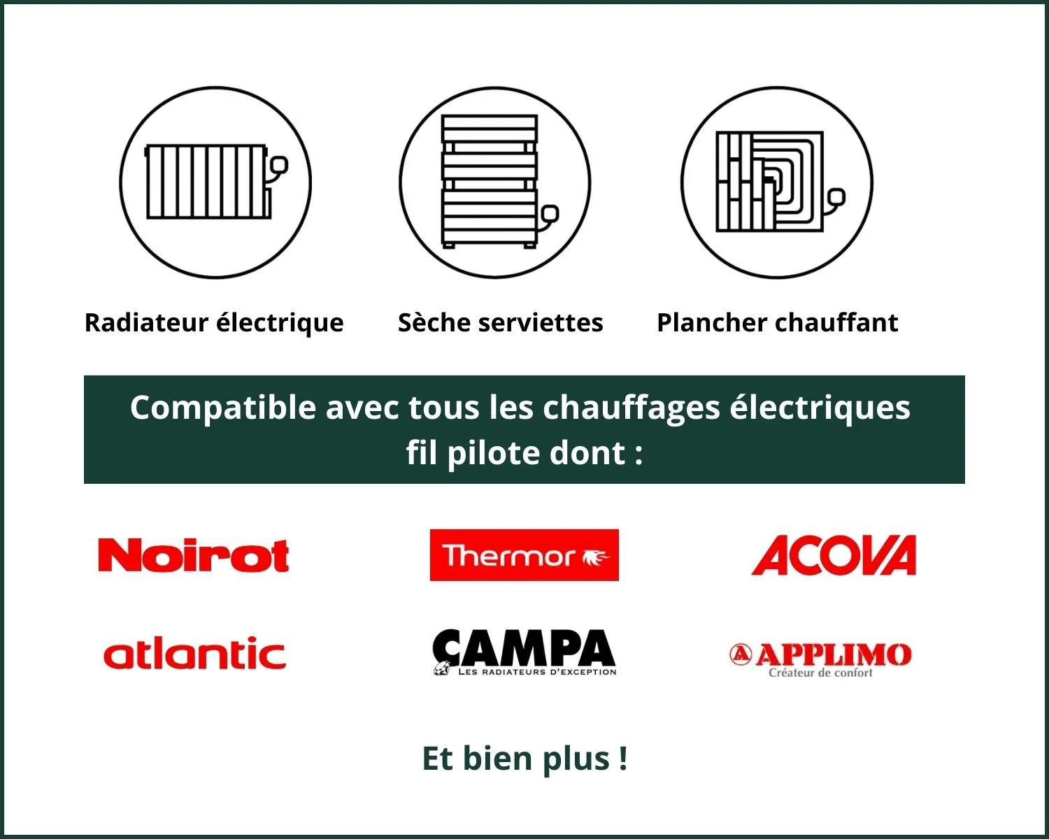 Programmateur connecté wifi - radiateur électrique — Heatzy