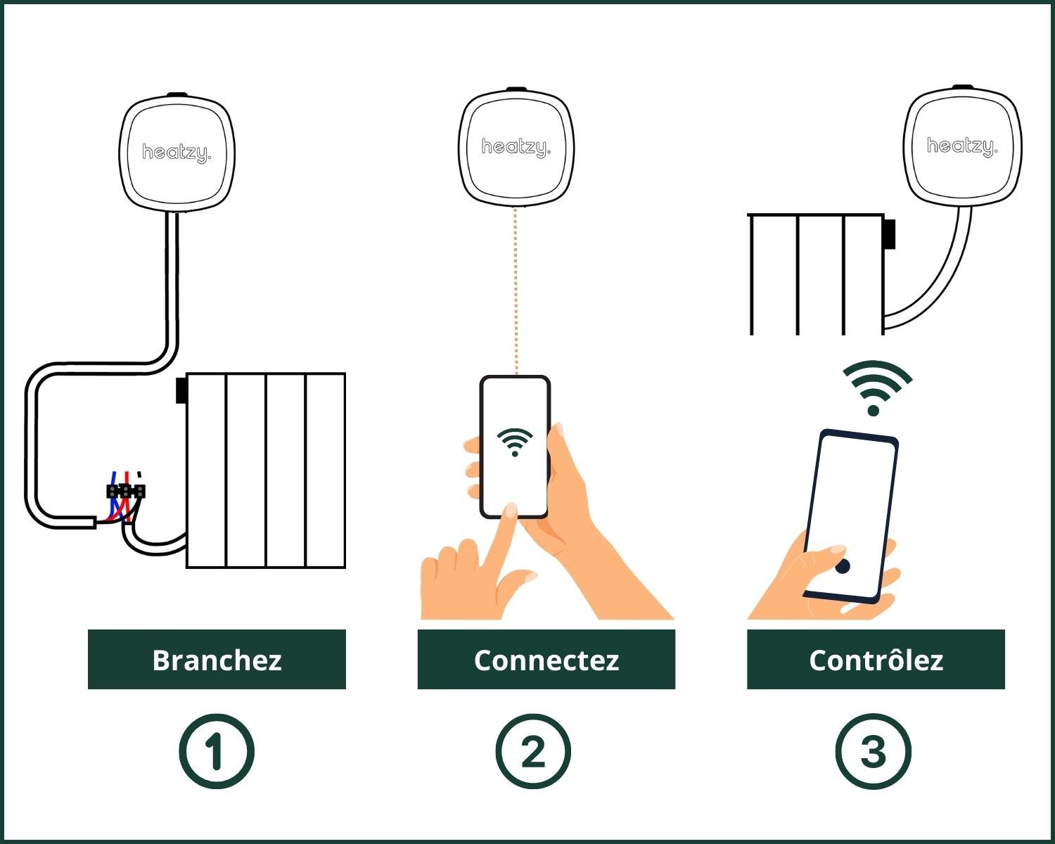Programmateur connecté wifi - radiateur électrique — Heatzy
