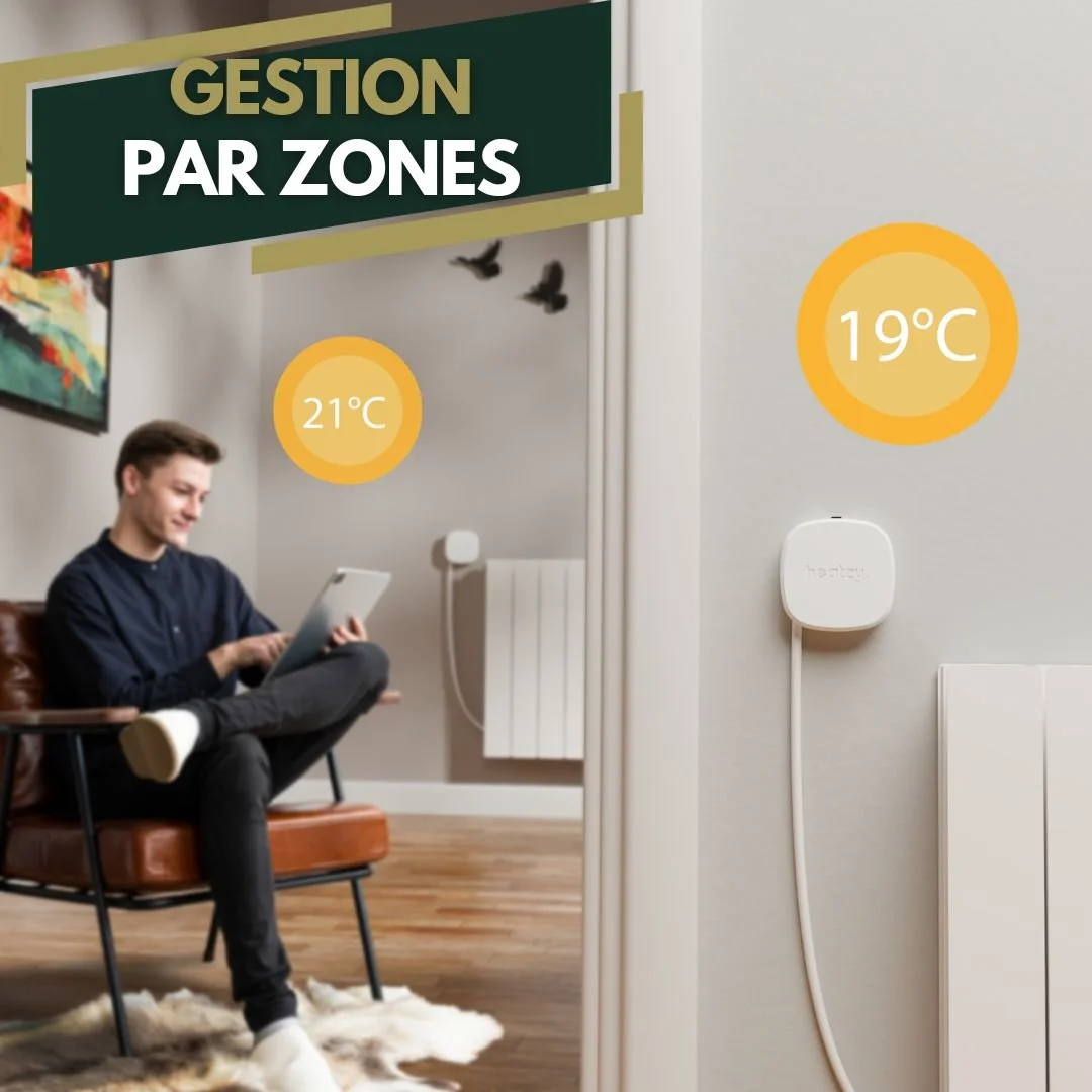 gestion-par-zones