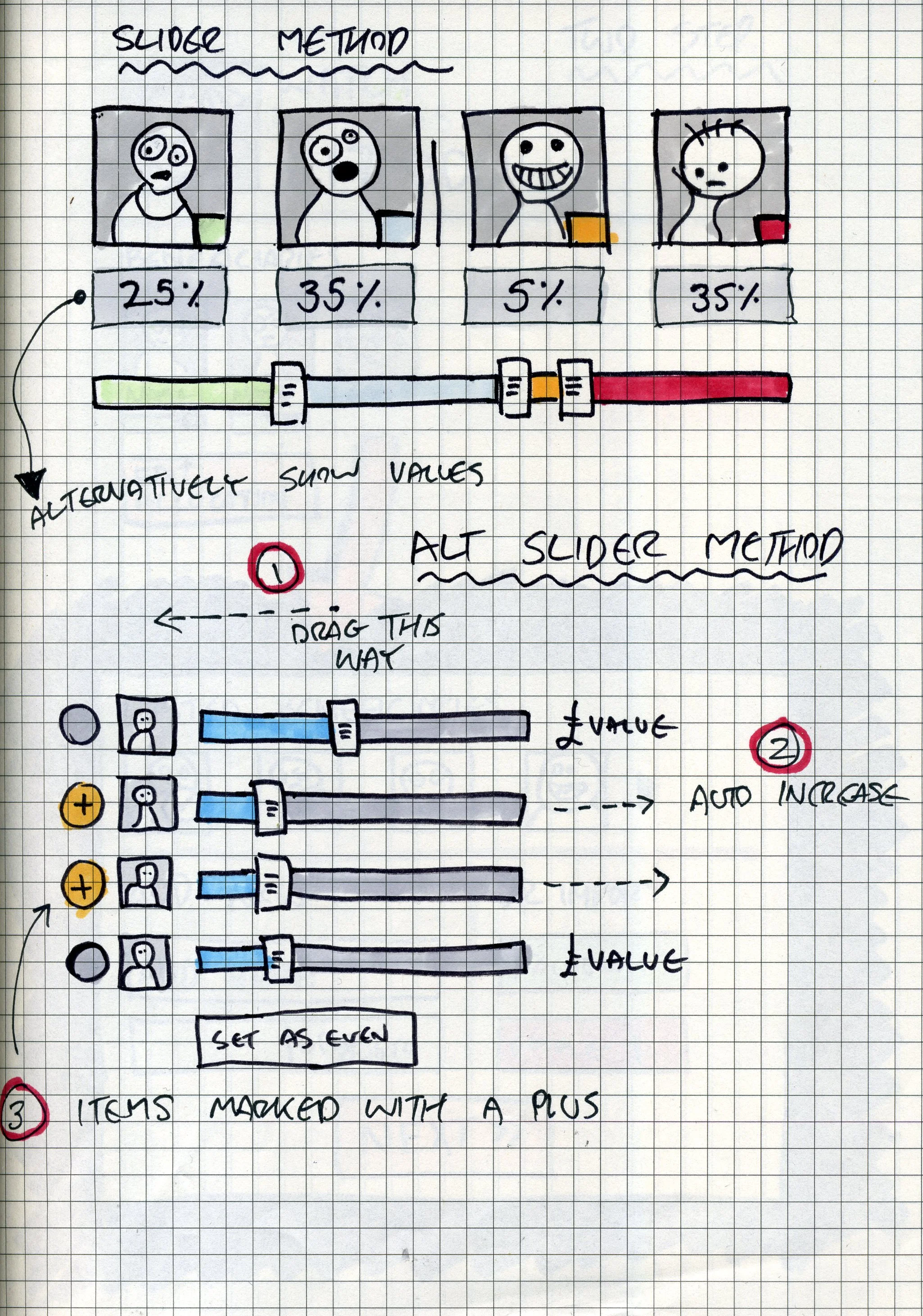 Will-Making App