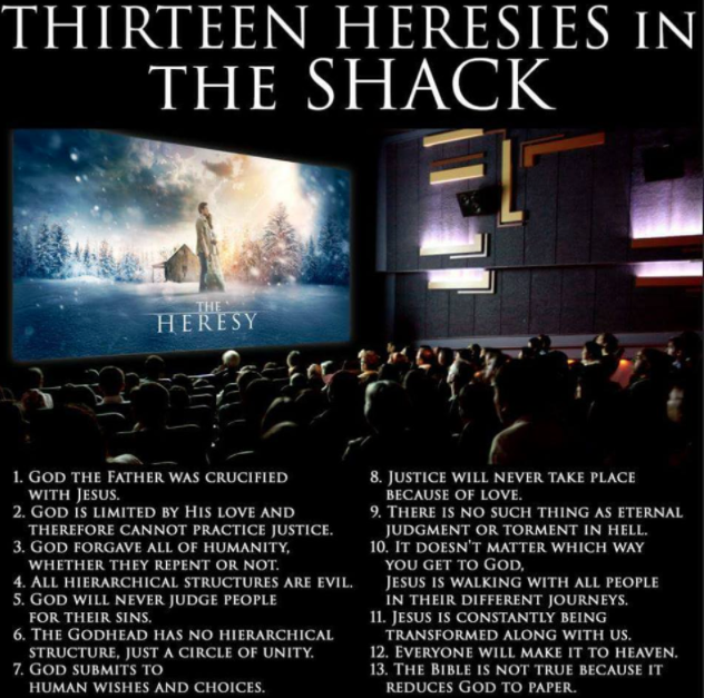 The Shack and its lies