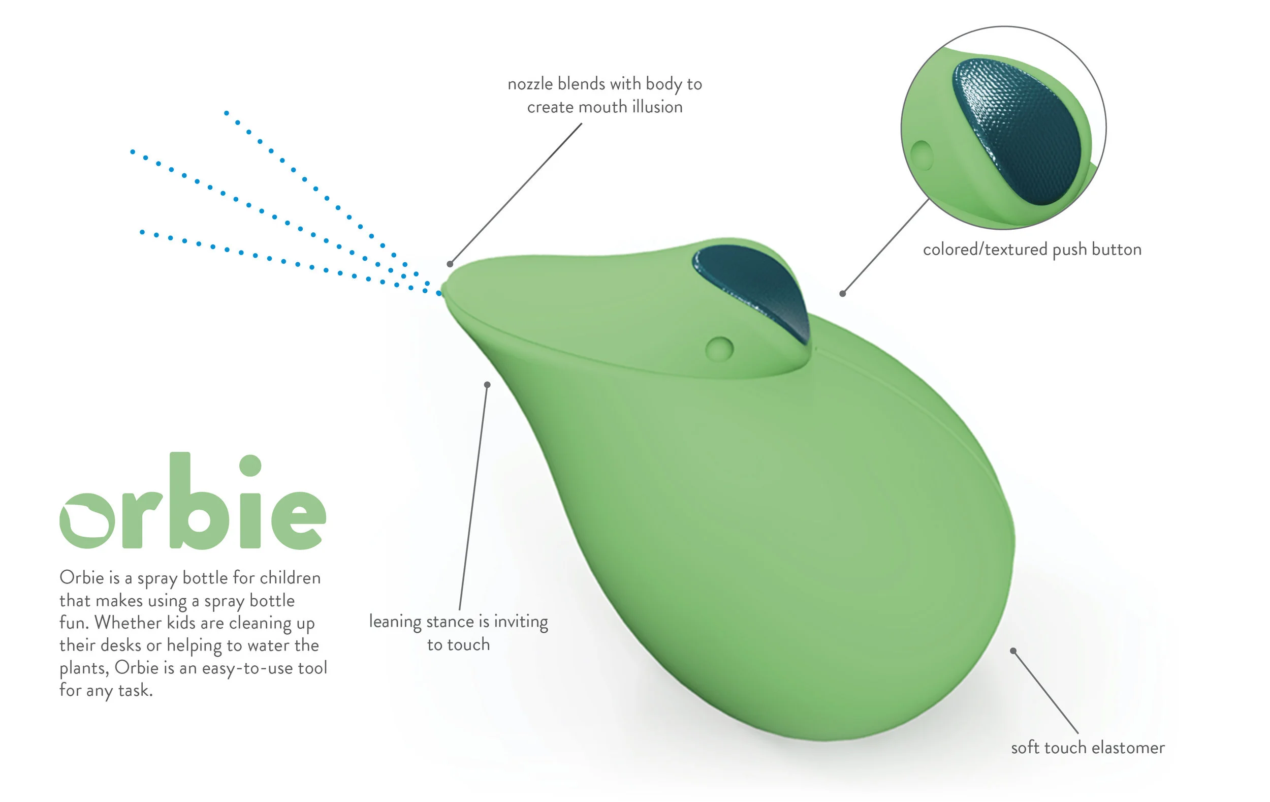 orbie pages4.jpg