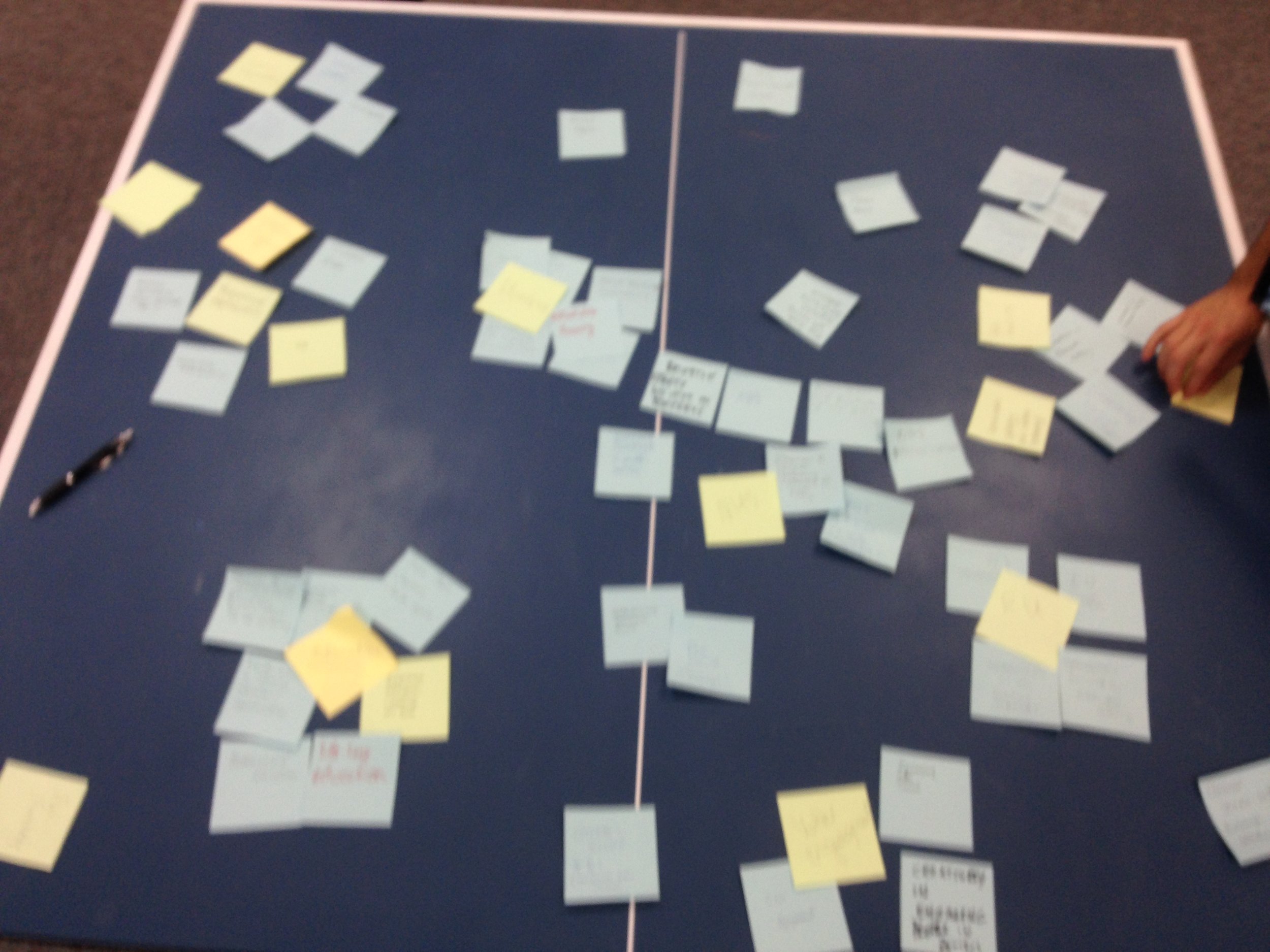 Priority mapping in progress