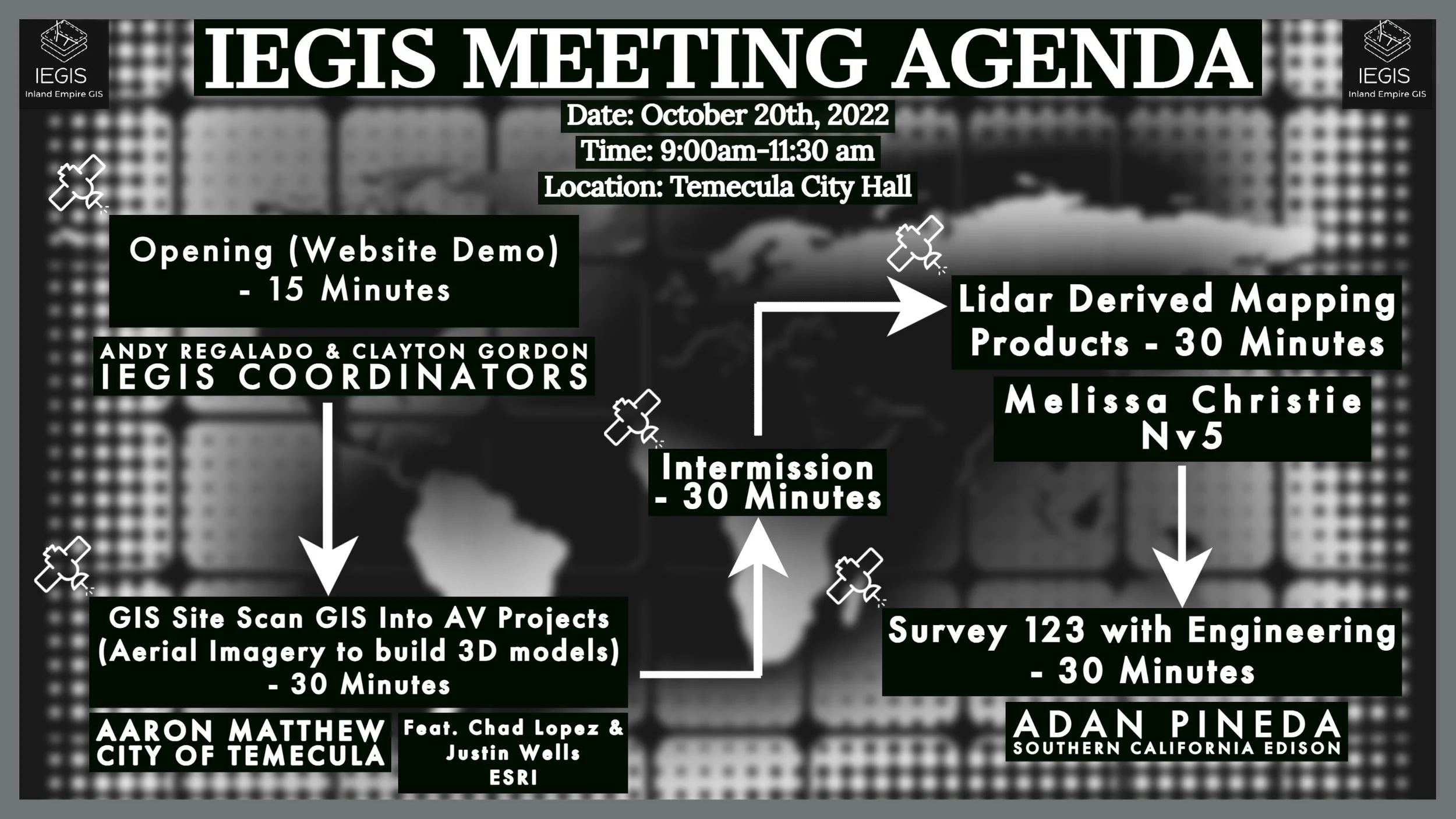 Events — IEGIS