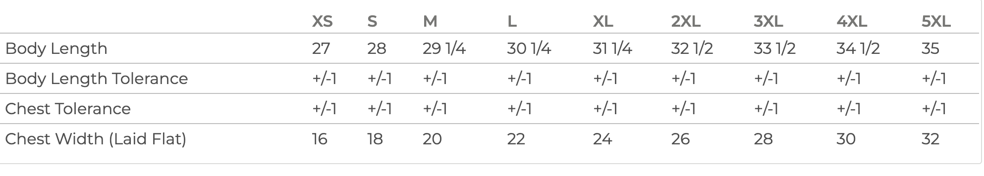Screenshot 2025-11-21 at 2.25.09 PM.png