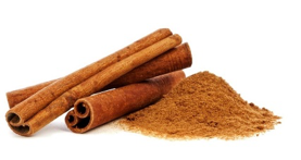 SPICES