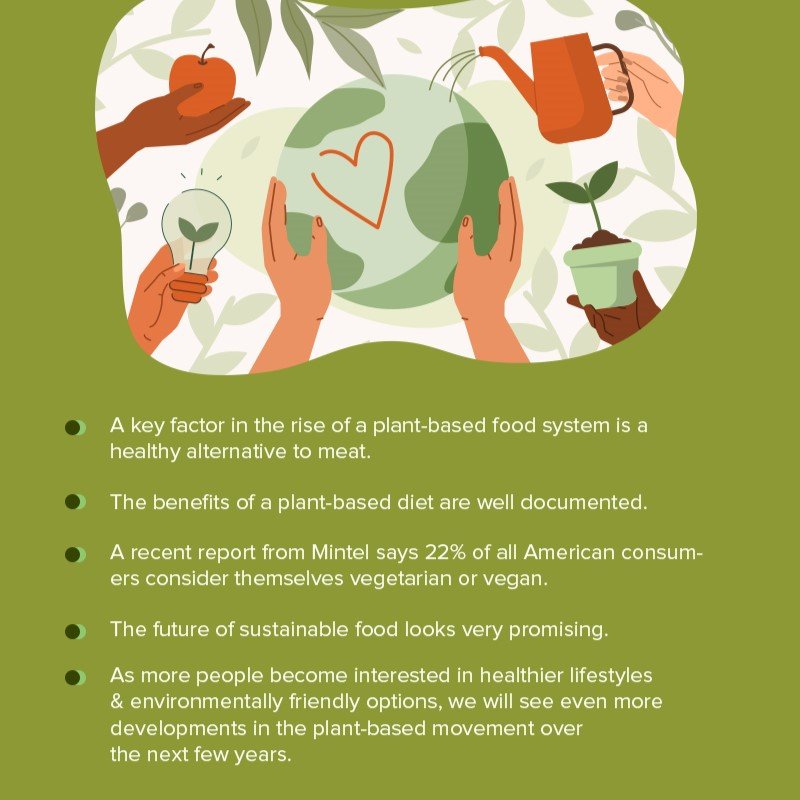 可持续食品趋势