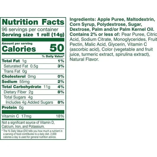 FRU Nutrition.jpg