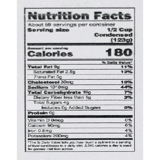 CFCD Nutrition.jpg