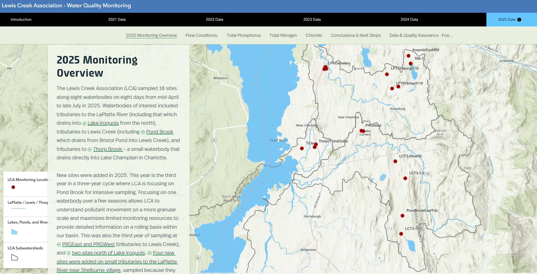 Water Quality Sampling Results