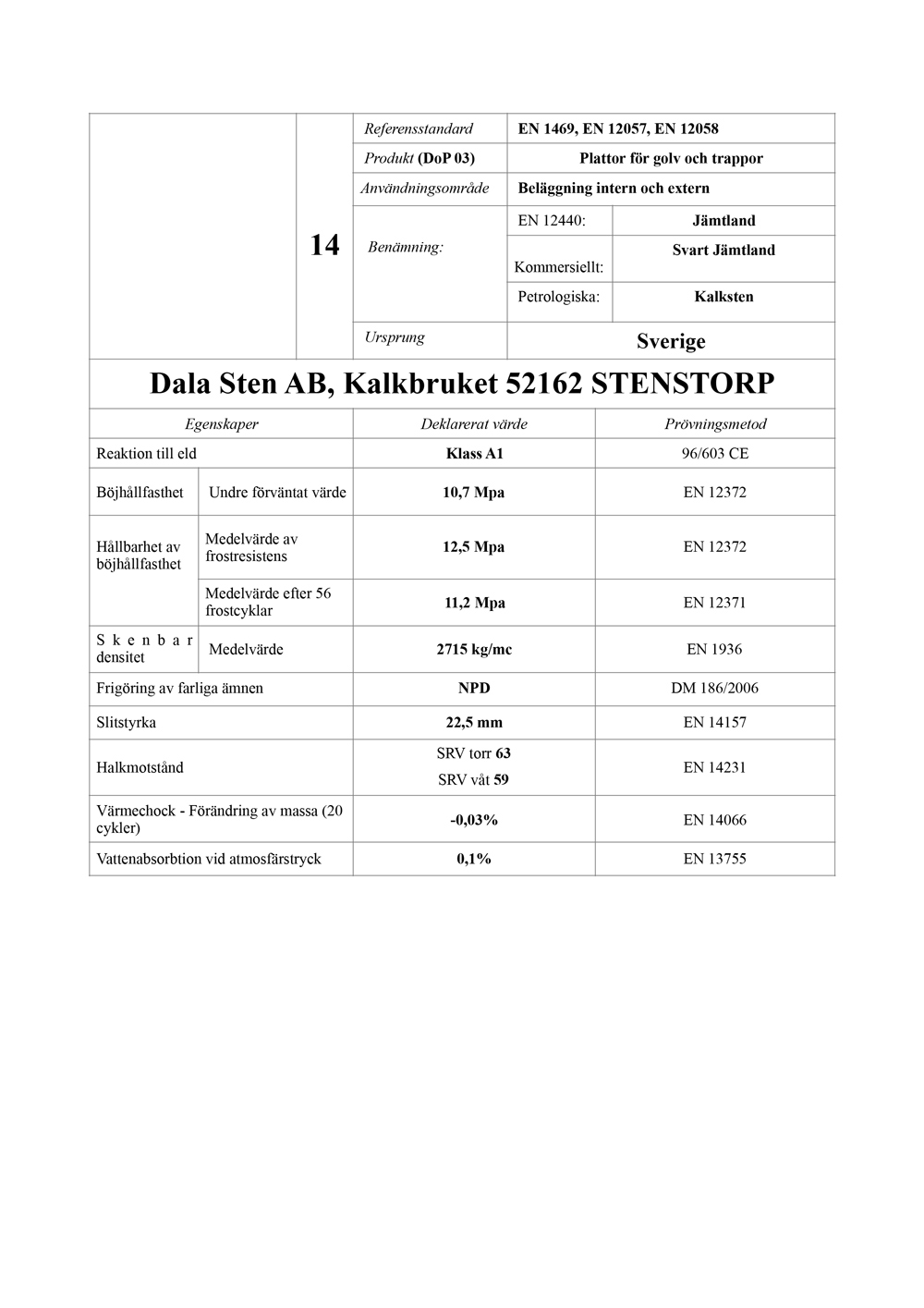 CE Svart Jämtland ::: CE Black Jämtland (Swedish)