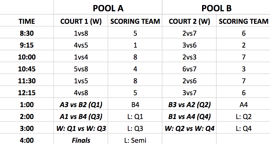 Women's Schedule.png