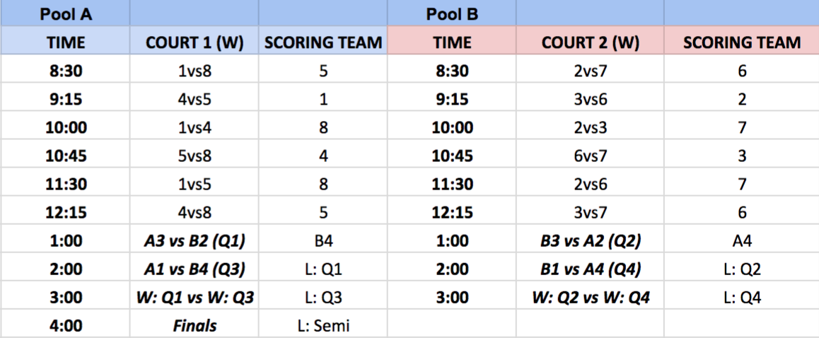 Women's Schedule 