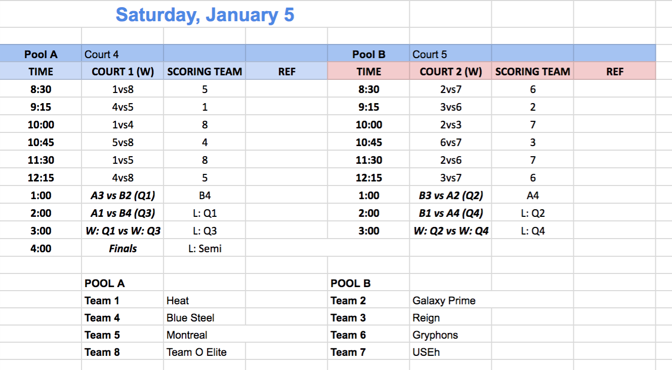 Women’s Schedule