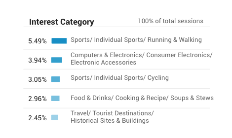 Screen Shot 2019-01-29 at 4.22.11 PM.png