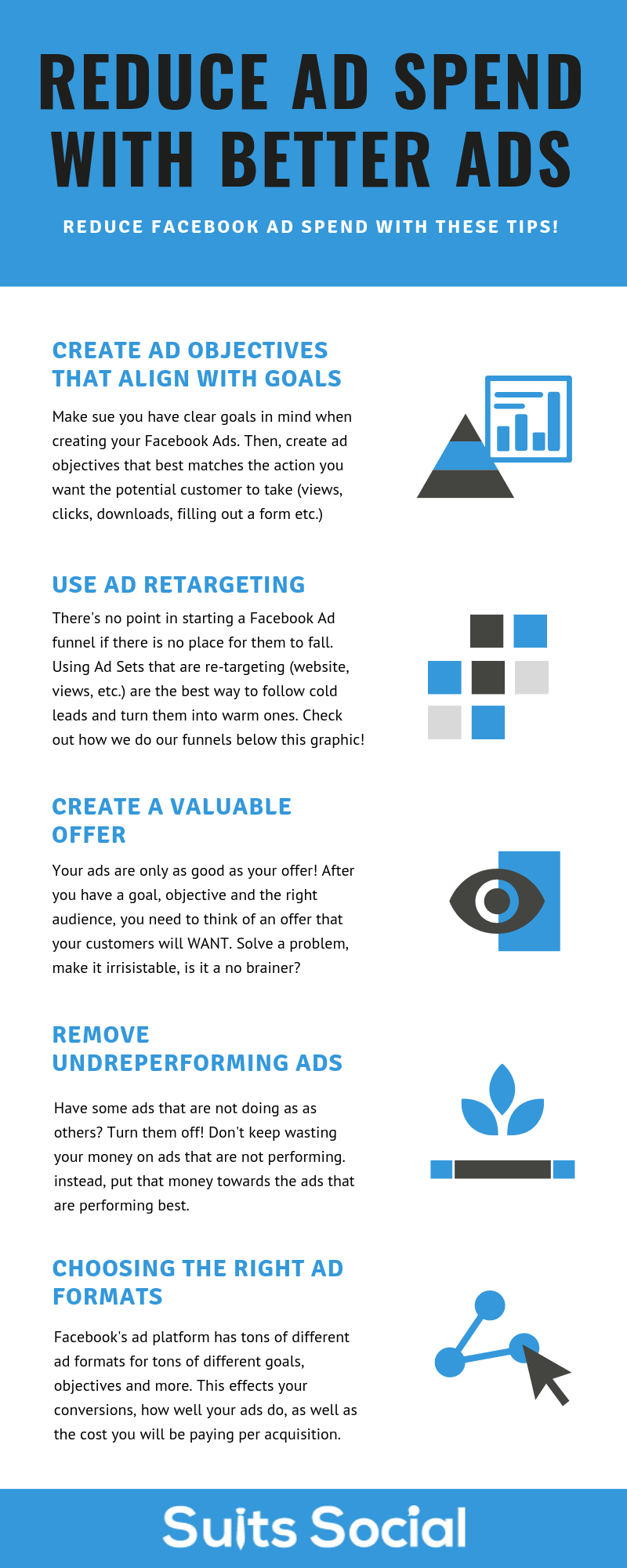 Essential Items for Branding.png