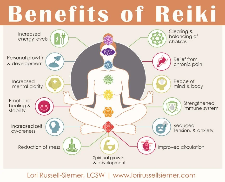 Reiki Northern Life Yoga reiki-northern-life-yoga