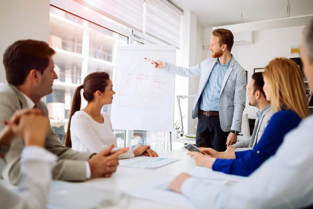 How Personal Leadership Development Will Land You the Corner Office