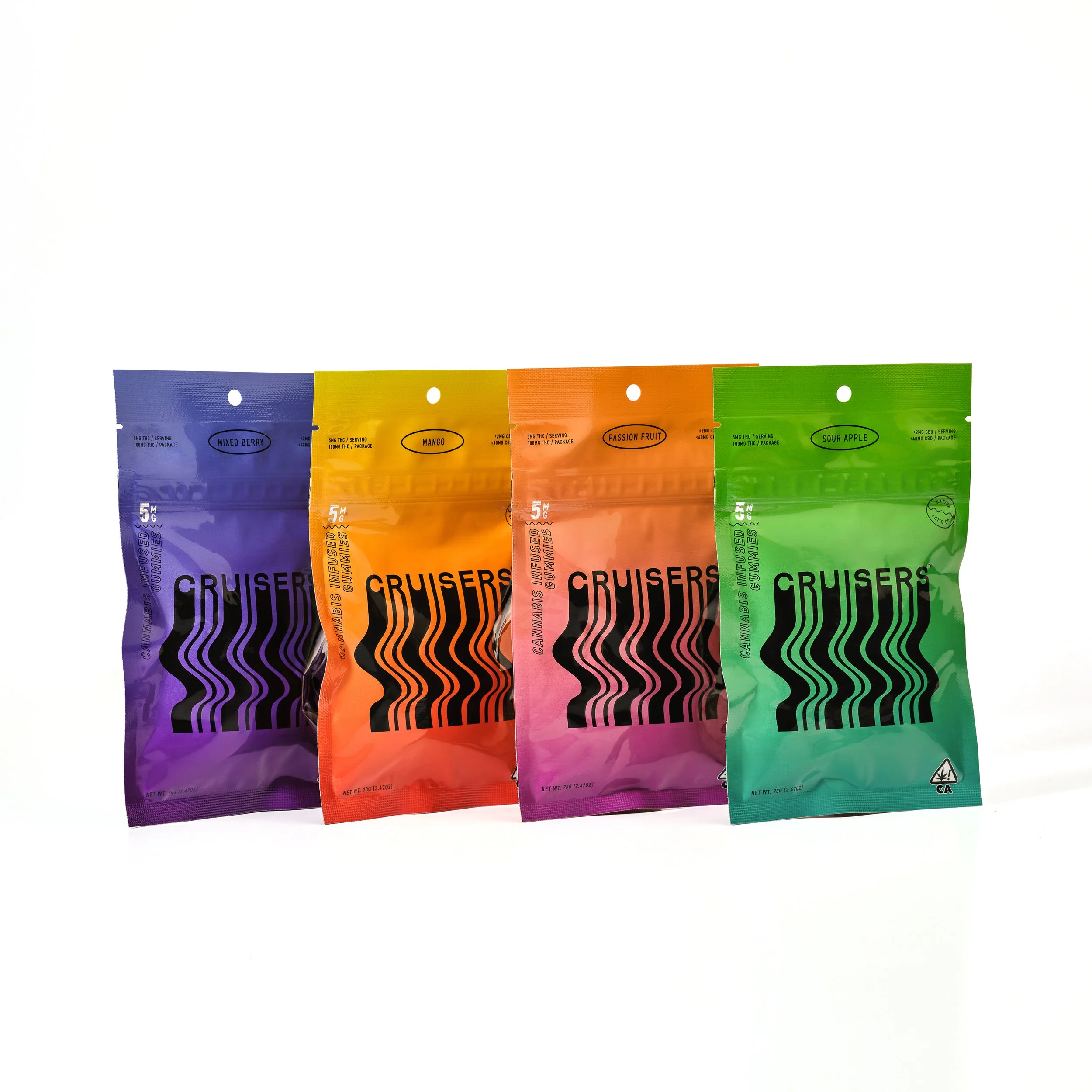 Cruisers_eComm_2-23_5mg-Gummies_Family_Hi-Res_02.jpg
