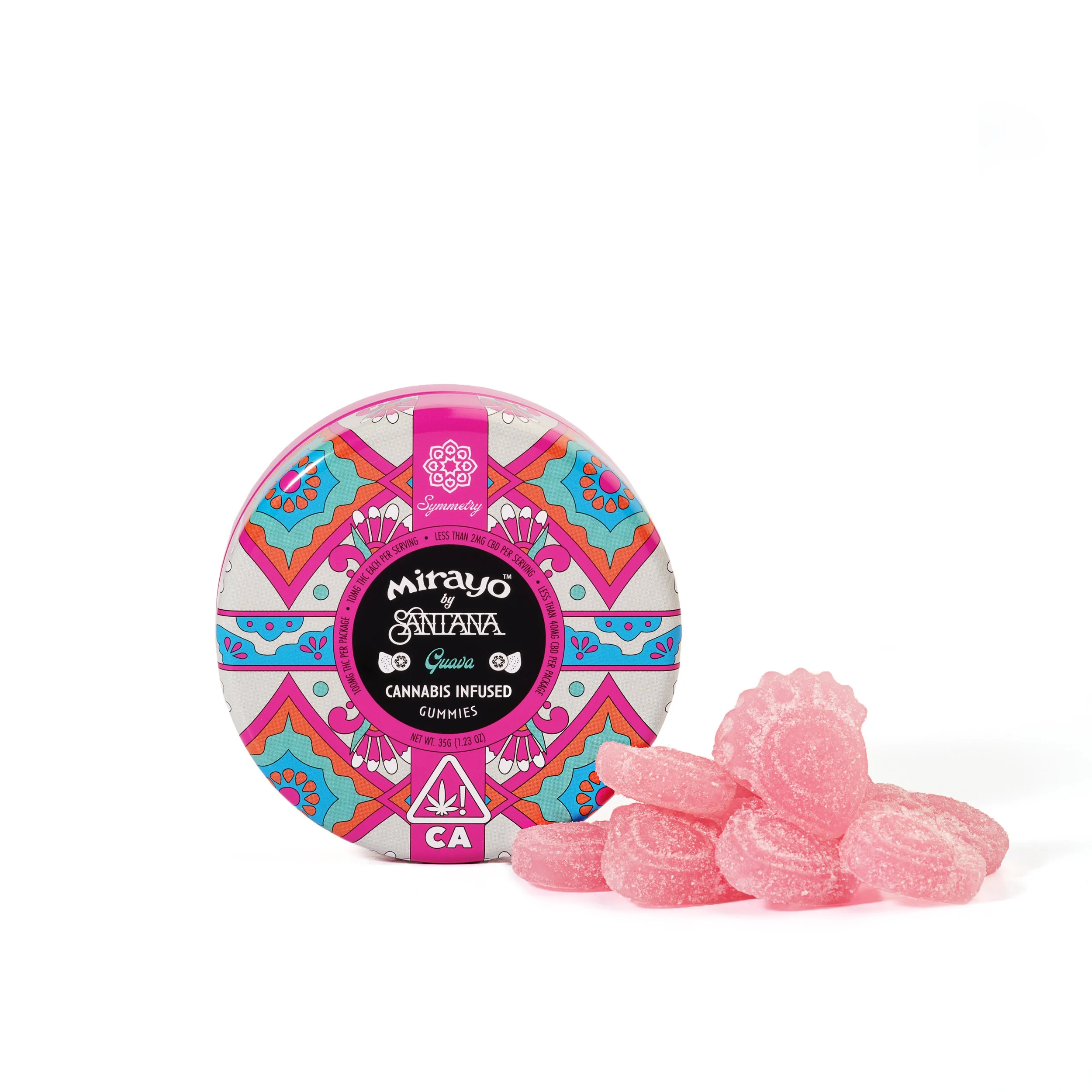 Mirayo_eComm_2-23_Gummy_Guava_HiRes_01.JPG