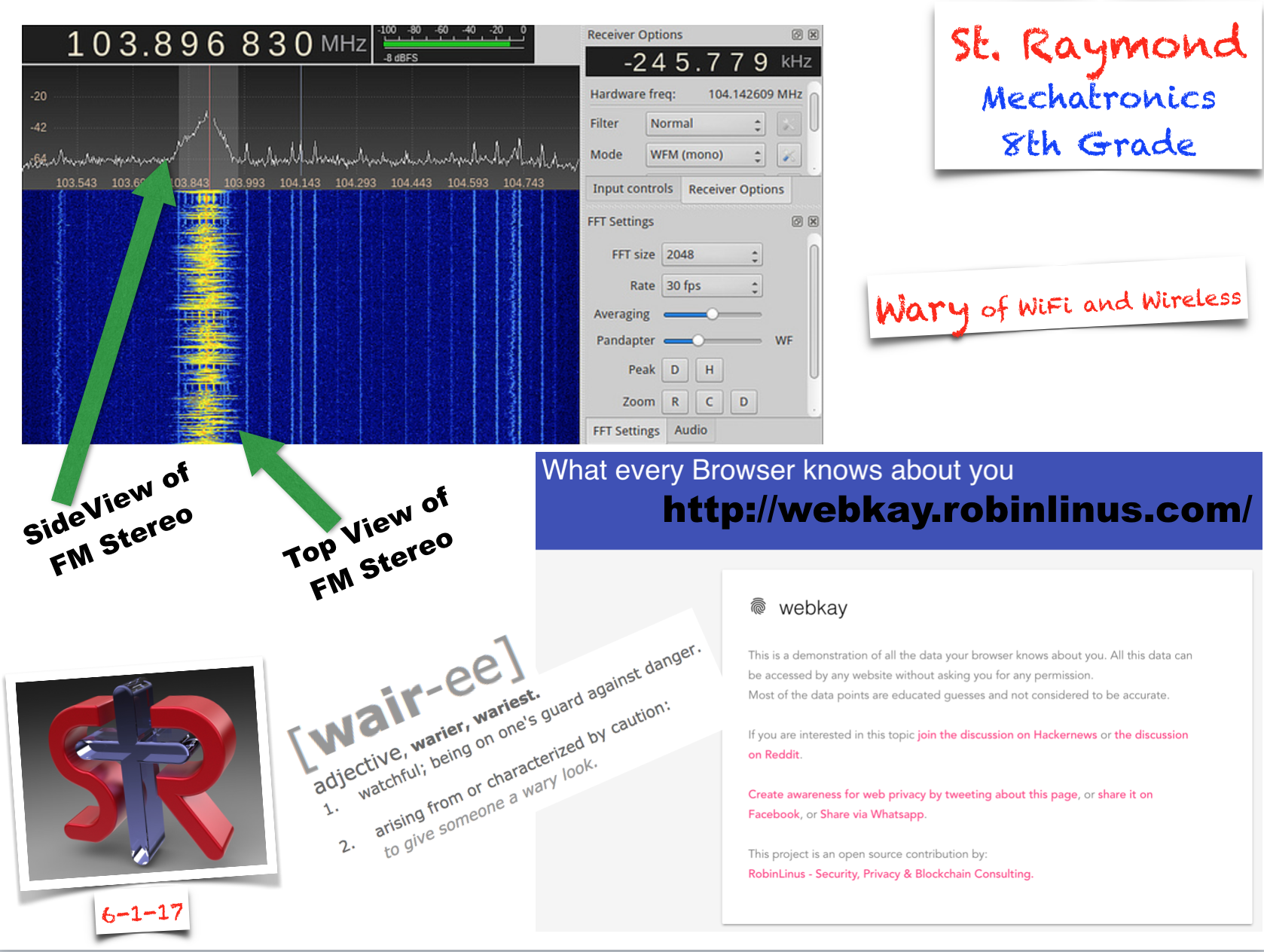 Upper Left: GQRX Scanning Software that 8th graders used today. Lower Right: See what any website sees when you visit it.
