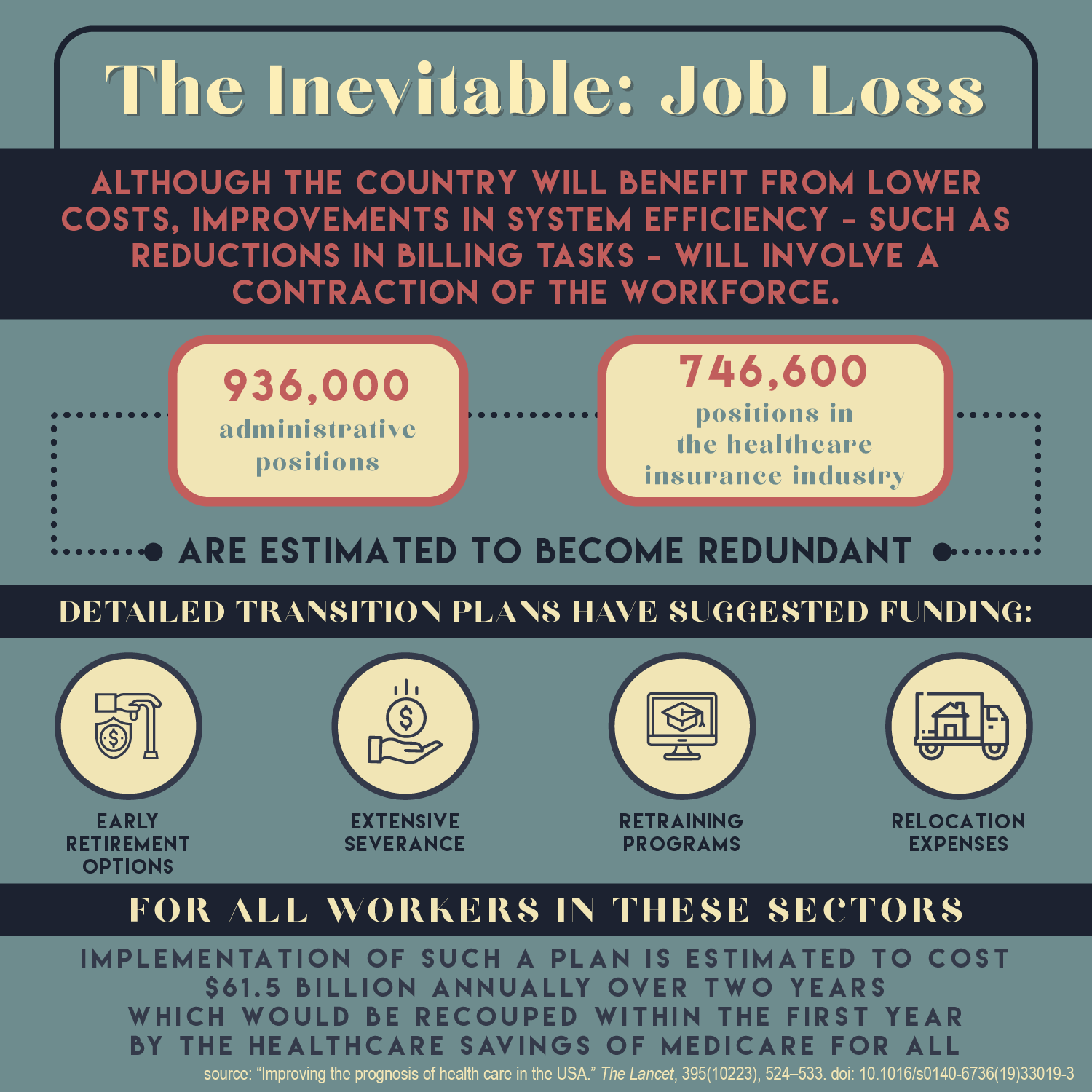 Lancet a loss in jobs-01.png