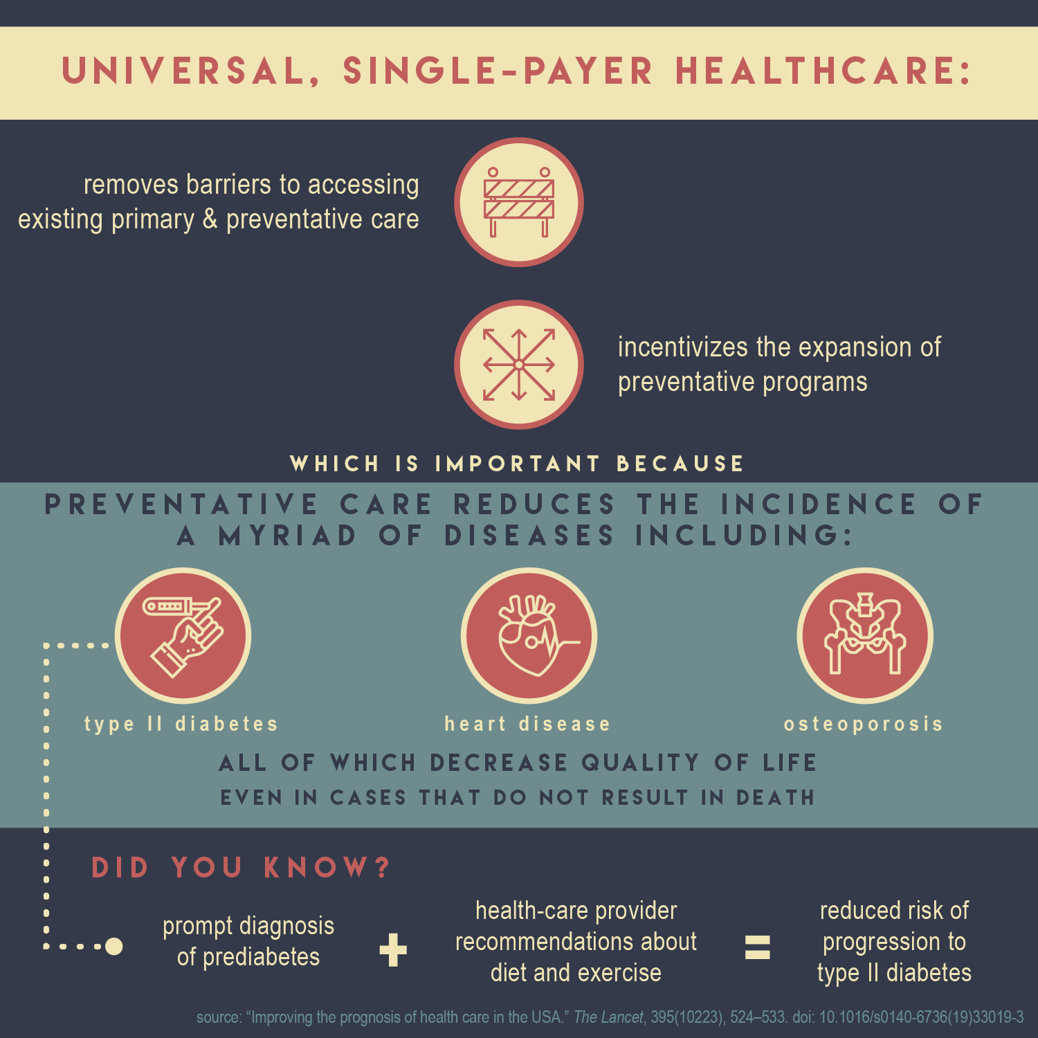 Lancet preventative care p1-01.png